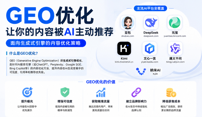汉中GEO与SEO有何相似之处